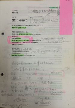 Step6「勢」 Step6「勢」